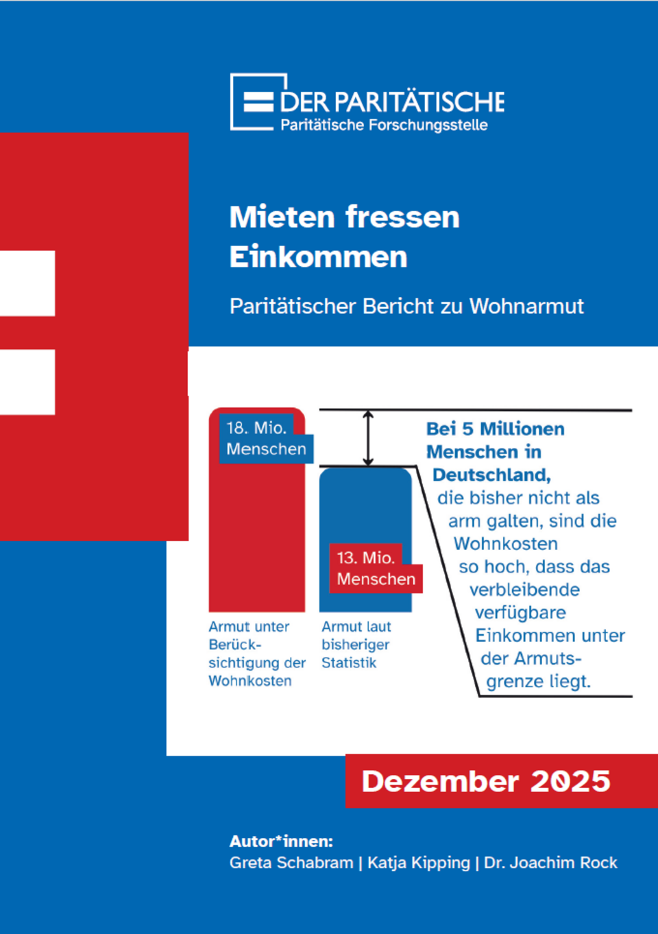 Cover: „Mieten fressen Einkommen“